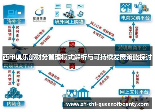 西甲俱乐部财务管理模式解析与可持续发展策略探讨