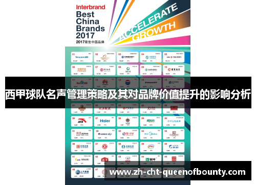 西甲球队名声管理策略及其对品牌价值提升的影响分析