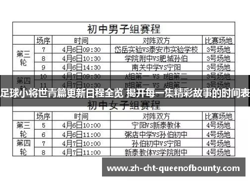 足球小将世青篇更新日程全览 揭开每一集精彩故事的时间表