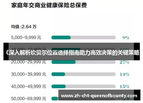 《深入解析坎贝尔位置选择指南助力高效决策的关键策略》