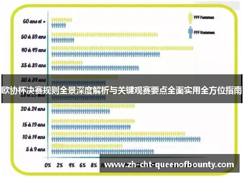 欧协杯决赛规则全景深度解析与关键观赛要点全面实用全方位指南