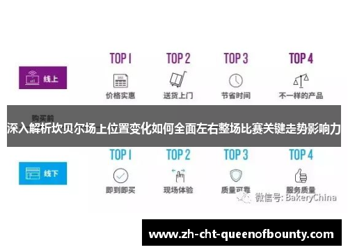 深入解析坎贝尔场上位置变化如何全面左右整场比赛关键走势影响力