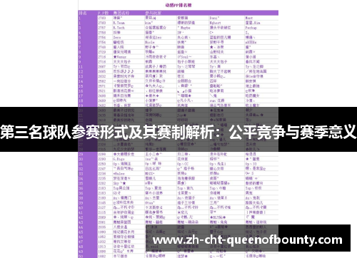 第三名球队参赛形式及其赛制解析：公平竞争与赛季意义