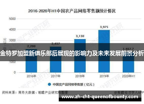 金特罗加盟新俱乐部后展现的影响力及未来发展前景分析