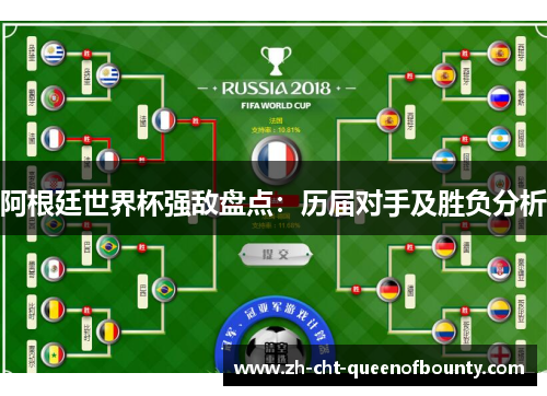 阿根廷世界杯强敌盘点：历届对手及胜负分析