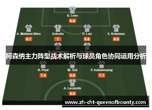 阿森纳主力阵型战术解析与球员角色协同运用分析 阿森纳主力阵型战术解析与球员角色协同运用分析