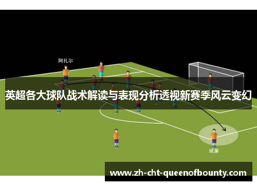 英超各大球队战术解读与表现分析透视新赛季风云变幻