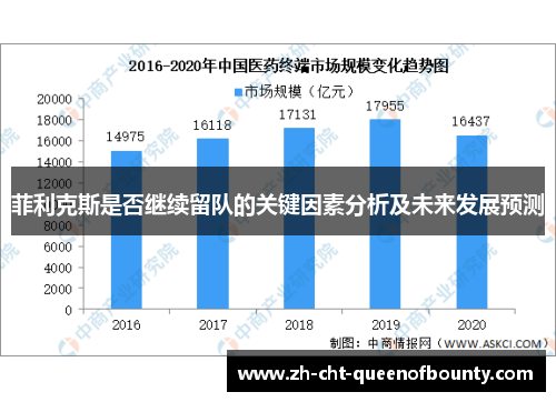 菲利克斯是否继续留队的关键因素分析及未来发展预测