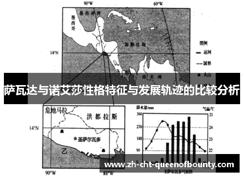 萨瓦达与诺艾莎性格特征与发展轨迹的比较分析