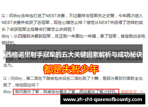 西格诺里射手冠军的五大关键因素解析与成功秘诀