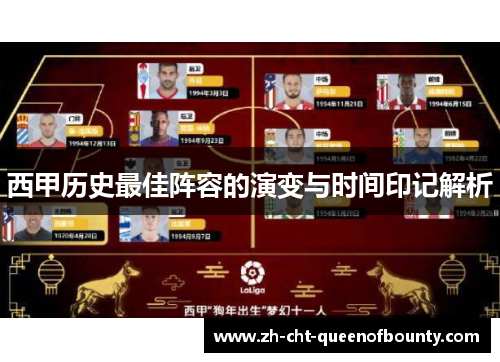 西甲历史最佳阵容的演变与时间印记解析