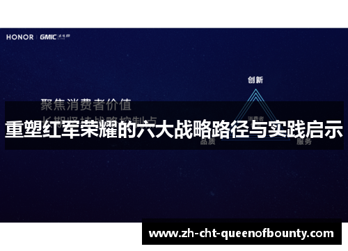 重塑红军荣耀的六大战略路径与实践启示