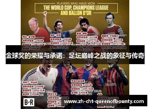 金球奖的荣耀与承诺:足坛巅峰之战的象征与传奇 金球奖的荣耀与承诺:足坛巅峰之战的象征与传奇
