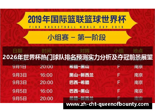 2026年世界杯热门球队排名预测实力分析及夺冠前景展望