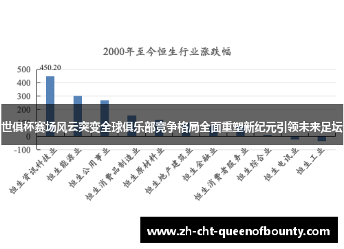 世俱杯赛场风云突变全球俱乐部竞争格局全面重塑新纪元引领未来足坛