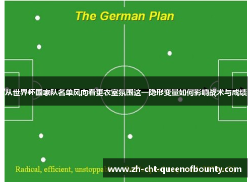 从世界杯国家队名单风向看更衣室氛围这一隐形变量如何影响战术与成绩