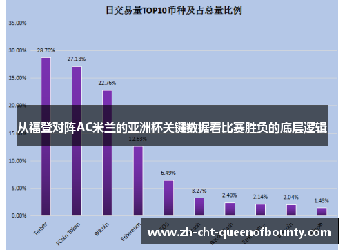 从福登对阵AC米兰的亚洲杯关键数据看比赛胜负的底层逻辑