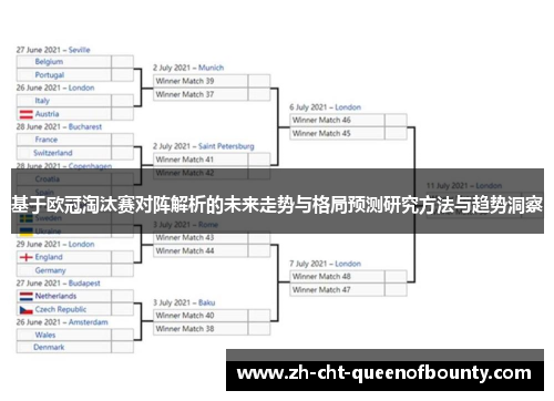 基于欧冠淘汰赛对阵解析的未来走势与格局预测研究方法与趋势洞察