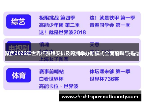 聚焦2026年世界杯赛程安排及跨洲举办新模式全面前瞻与挑战