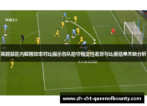 英超禁区内解围效率对比揭示各队防守稳定性差异与比赛结果关联分析 英超禁区内解围效率对比揭示各队防守稳定性差异与比赛结果关联分析