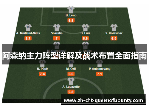 阿森纳主力阵型详解及战术布置全面指南 阿森纳主力阵型详解及战术布置全面指南