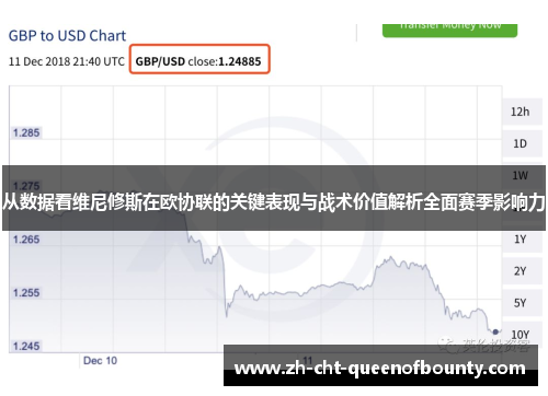 从数据看维尼修斯在欧协联的关键表现与战术价值解析全面赛季影响力 从数据看维尼修斯在欧协联的关键表现与战术价值解析全面赛季影响力