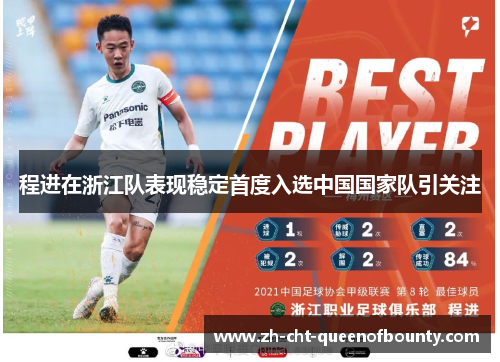 程进在浙江队表现稳定首度入选中国国家队引关注