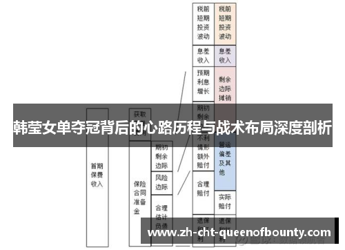 韩莹女单夺冠背后的心路历程与战术布局深度剖析