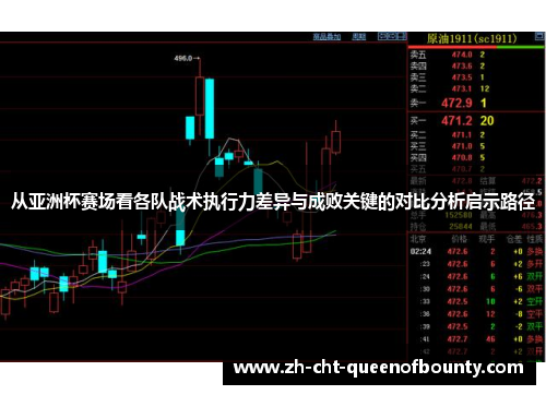 从亚洲杯赛场看各队战术执行力差异与成败关键的对比分析启示路径