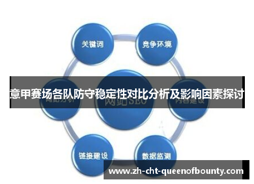 意甲赛场各队防守稳定性对比分析及影响因素探讨 意甲赛场各队防守稳定性对比分析及影响因素探讨